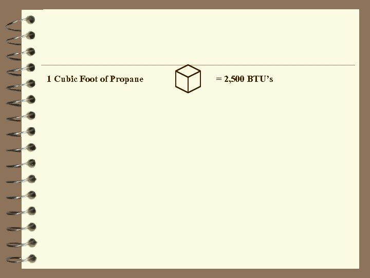 1 Cubic Foot of Propane = 2, 500 BTU’s 