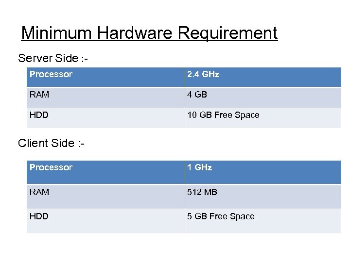 Minimum Hardware Requirement Server Side : Processor 2. 4 GHz RAM 4 GB HDD