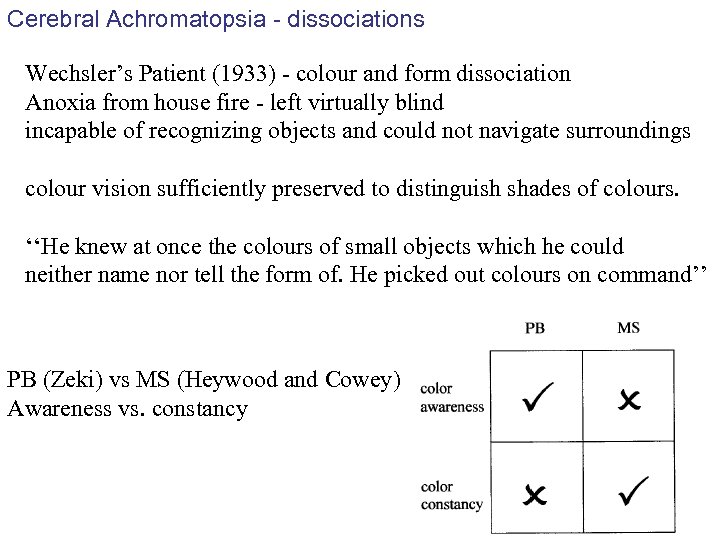 Cerebral Achromatopsia - dissociations Wechsler’s Patient (1933) - colour and form dissociation Anoxia from