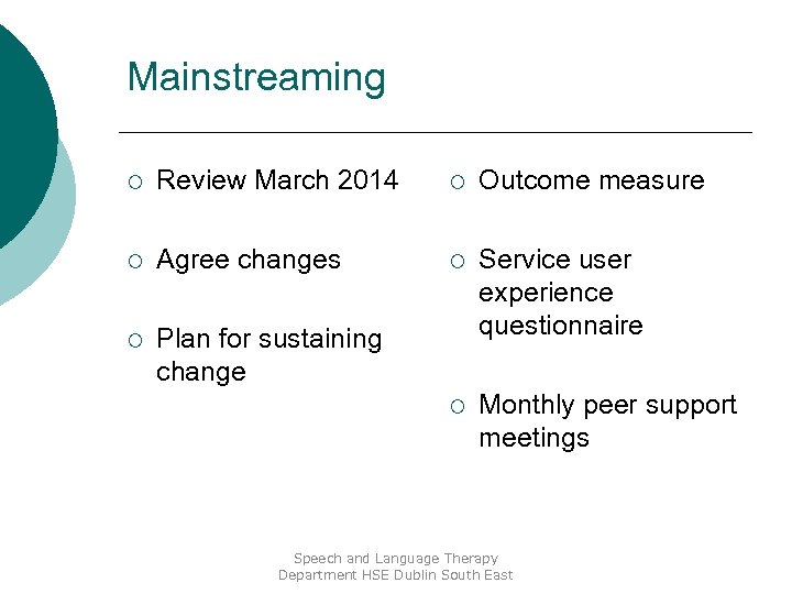 Mainstreaming ¡ Review March 2014 ¡ Outcome measure ¡ Agree changes ¡ ¡ Plan