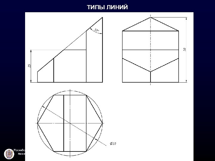 ТИПЫ ЛИНИЙ 