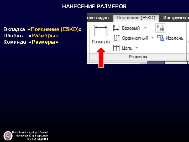 НАНЕСЕНИЕ РАЗМЕРОВ Вкладка «Пояснение (ESKD)» Панель «Размеры» Команда «Размеры» 