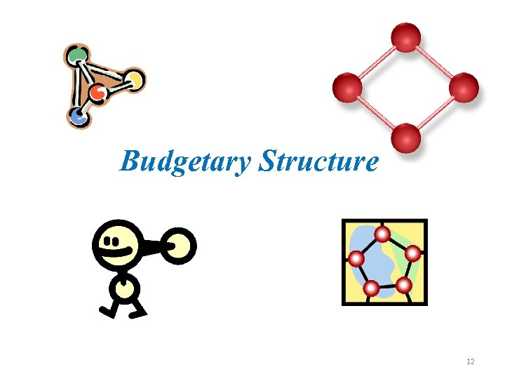 Budgetary Structure 12 