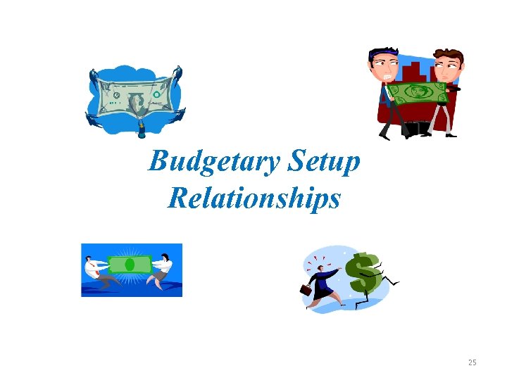 Budgetary Setup Relationships 25 