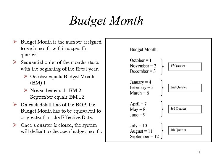 Budget Month Ø Budget Month is the number assigned to each month within a