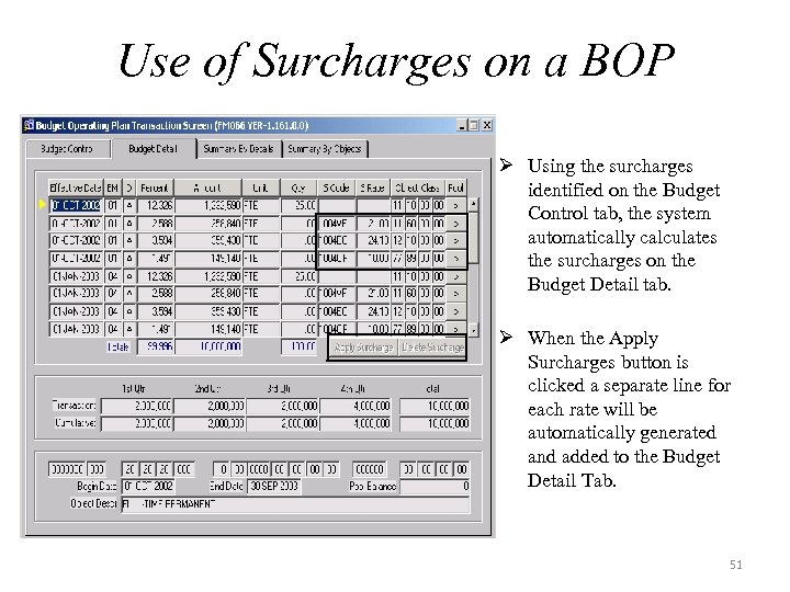 Use of Surcharges on a BOP Ø Using the surcharges identified on the Budget