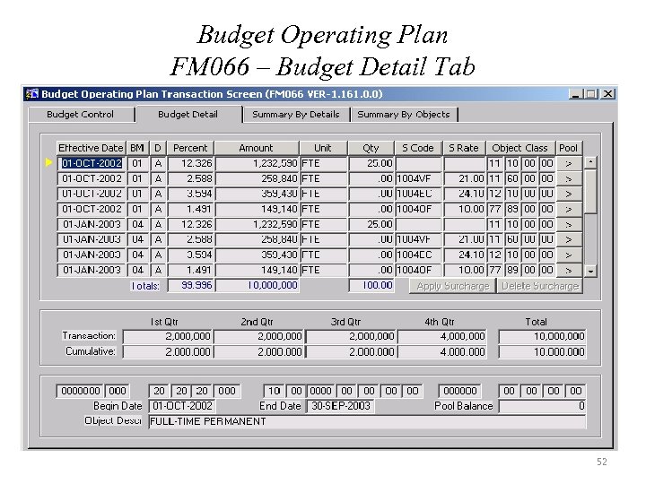 Budget Operating Plan FM 066 – Budget Detail Tab 52 