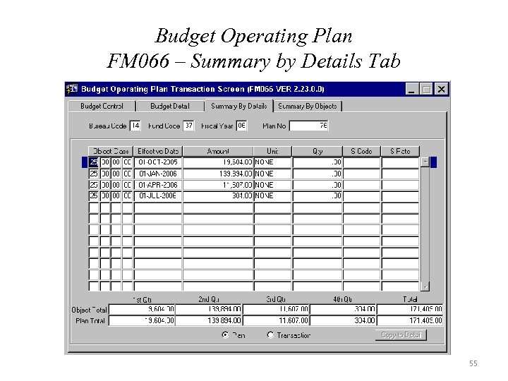 Budget Operating Plan FM 066 – Summary by Details Tab 55 
