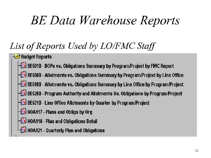 BE Data Warehouse Reports List of Reports Used by LO/FMC Staff 90 