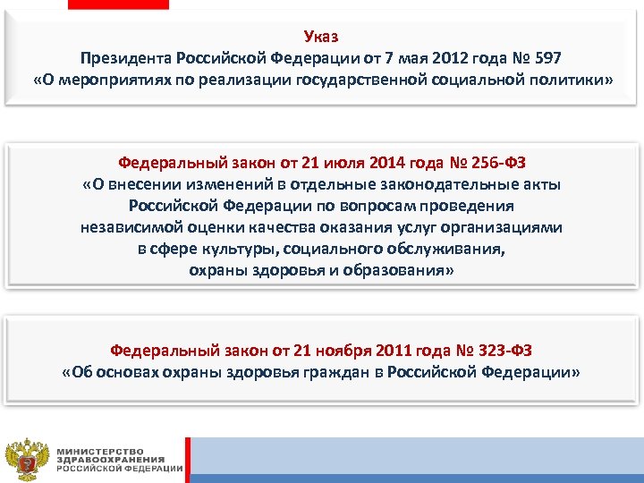 Указ Президента Российской Федерации от 7 мая 2012 года № 597 «О мероприятиях по