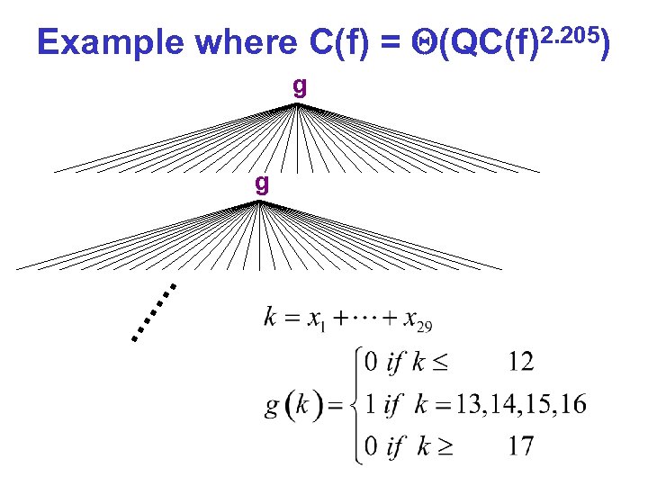 Example where C(f) = (QC(f)2. 205) g g 