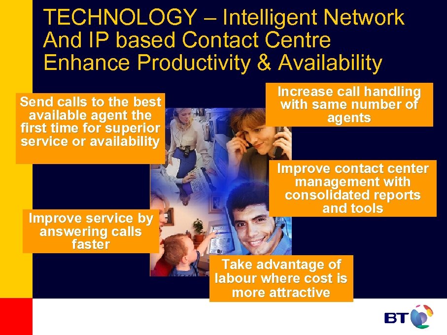 TECHNOLOGY – Intelligent Network And IP based Contact Centre Enhance Productivity & Availability Send