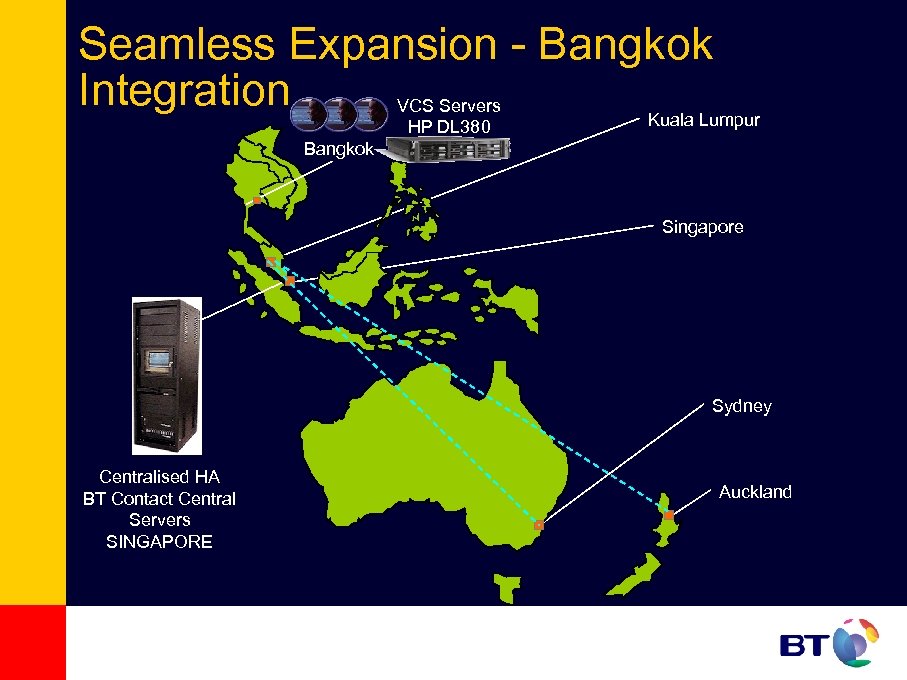 Seamless Expansion - Bangkok Integration VCS Servers HP DL 380 Kuala Lumpur Bangkok Singapore