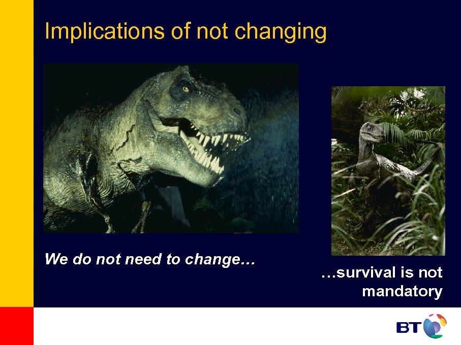 Implications of not changing We do not need to change… …survival is not mandatory
