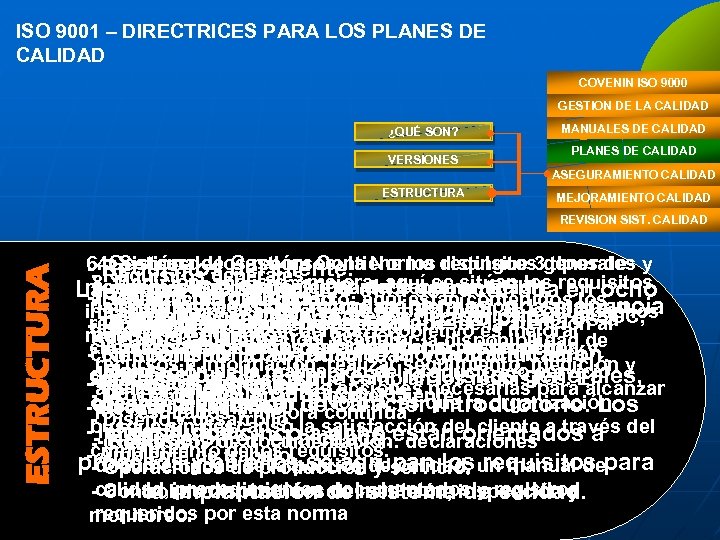 ISO 9001 – DIRECTRICES PARA LOS PLANES DE CALIDAD COVENIN ISO 9000 GESTION DE