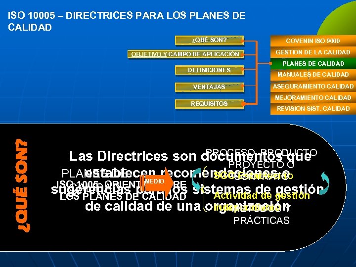 ISO 10005 – DIRECTRICES PARA LOS PLANES DE CALIDAD ¿QUÉ SON? COVENIN ISO 9000