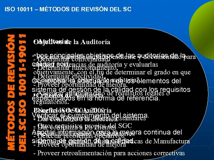 MÉTODOS DE REVISIÓN DEL SC ISO 10011 -19011 ISO 10011 – MÉTODOS DE REVISÓN