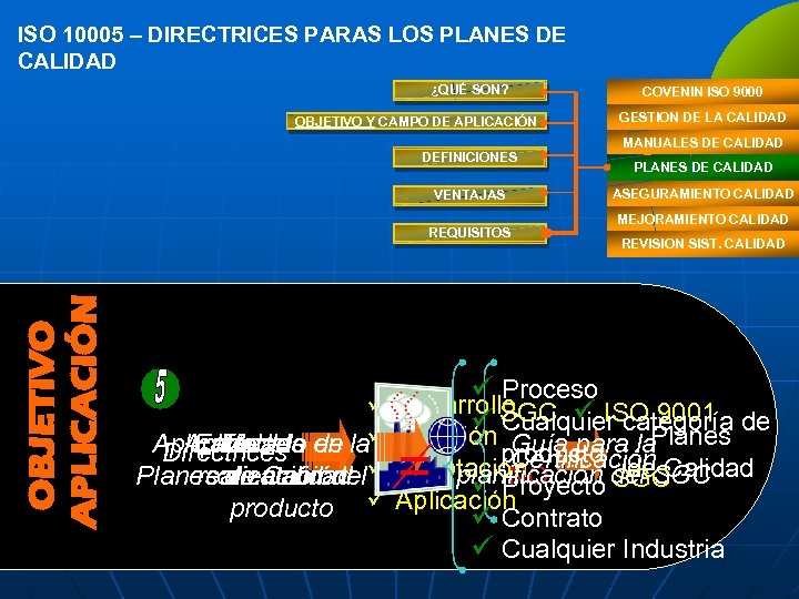ISO 10005 – DIRECTRICES PARAS LOS PLANES DE CALIDAD ¿QUÉ SON? OBJETIVO Y CAMPO