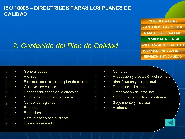 ISO 10005 – DIRECTRICES PARAS LOS PLANES DE CALIDAD COVENIN ISO 9000 GESTION DE