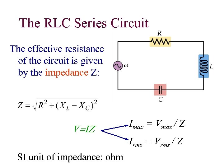 The RLC Series Circuit The effective resistance of the circuit is given by the