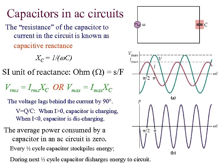 Capacitors in ac circuits The “resistance” of the capacitor to current in the circuit