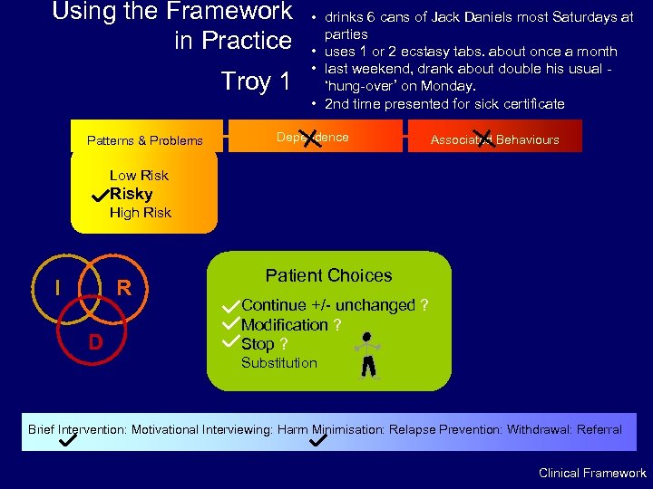 Using the Framework in Practice Troy 1 Patterns & Problems • drinks 6 cans