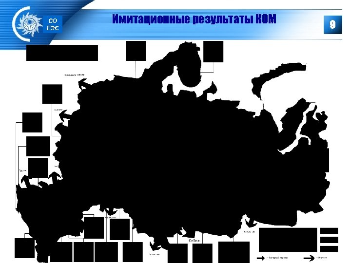 СО ЕЭС Имитационные результаты КОМ 9 