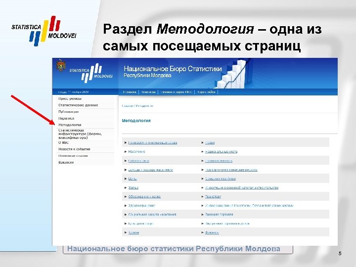 Раздел Методология – одна из самых посещаемых страниц Национальное бюро статистики Республики Молдова 5