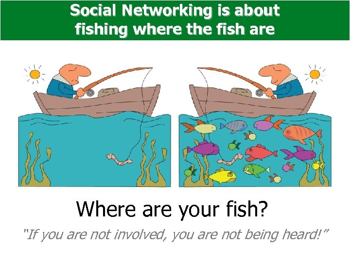Social Networking is about fishing where the fish are Where are your fish? “If