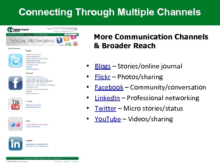Connecting Through Multiple Channels More Communication Channels & Broader Reach • • • Blogs