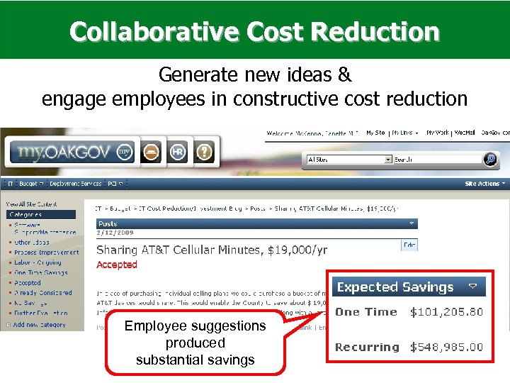Collaborative Cost Reduction Generate new ideas & engage employees in constructive cost reduction Employee