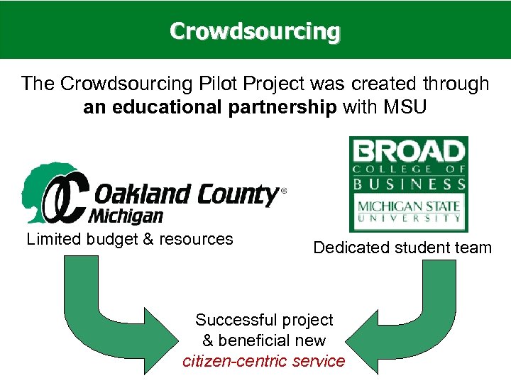 Crowdsourcing The Crowdsourcing Pilot Project was created through an educational partnership with MSU Limited