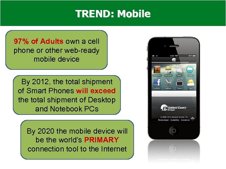 TREND: Mobile 97% of Adults own a cell phone or other web-ready mobile device