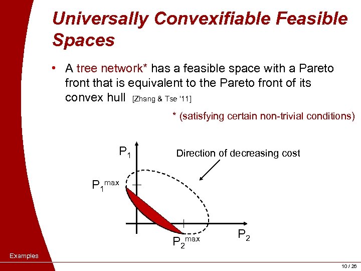 Universally Convexifiable Feasible Spaces • A tree network* has a feasible space with a
