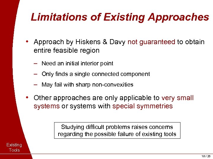 Limitations of Existing Approaches • Approach by Hiskens & Davy not guaranteed to obtain