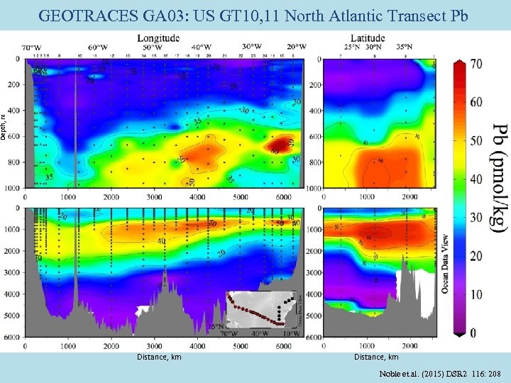 Depth, m GEOTRACES GA 03: US GT 10, 11 North Atlantic Transect Pb Distance,