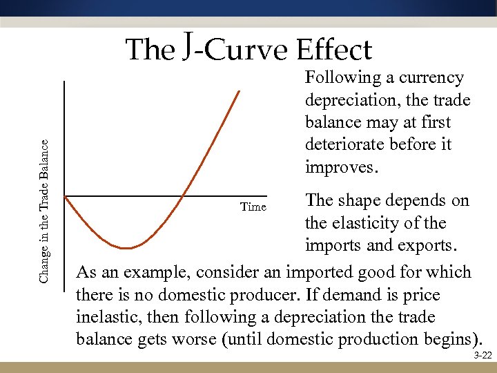 Change in the Trade Balance The J-Curve Effect Following a currency depreciation, the trade