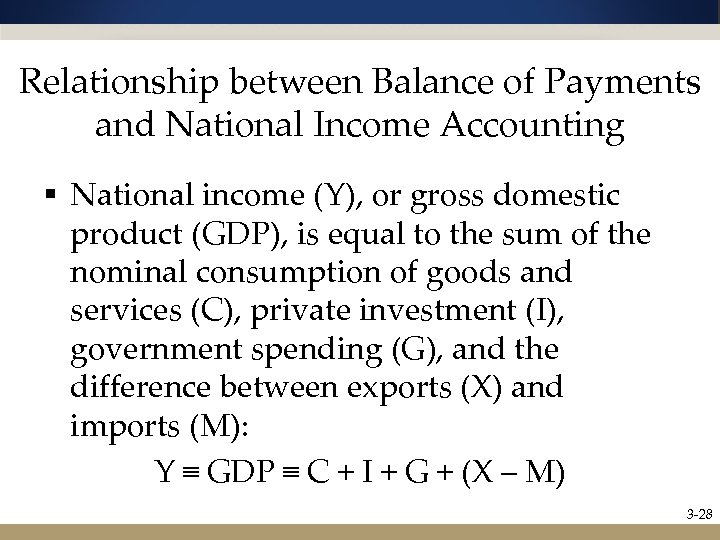 Relationship between Balance of Payments and National Income Accounting § National income (Y), or