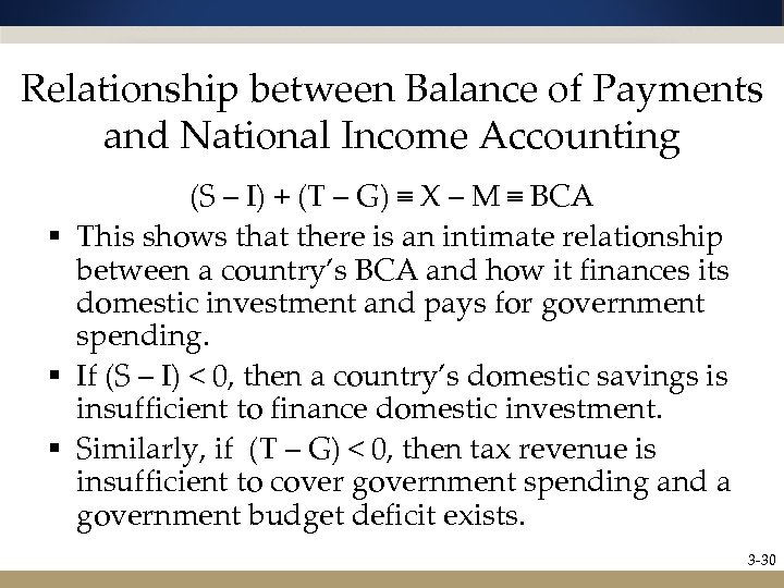 Relationship between Balance of Payments and National Income Accounting (S – I) + (T