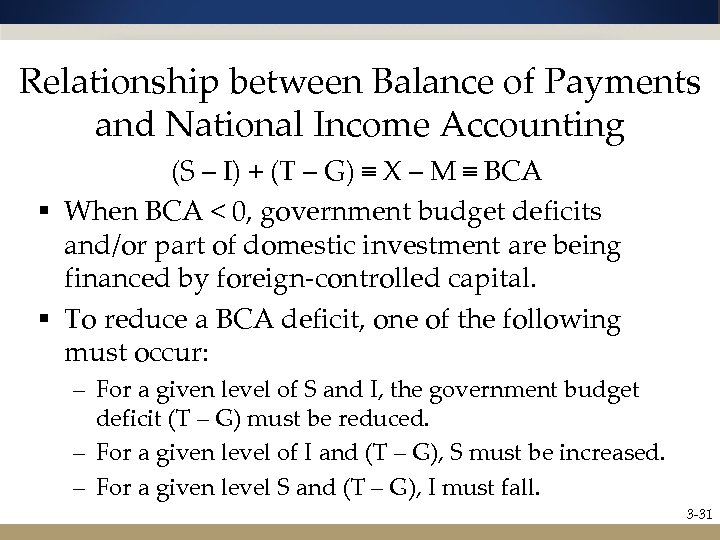 Relationship between Balance of Payments and National Income Accounting (S – I) + (T