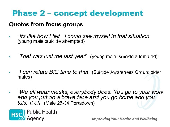 Phase 2 – concept development Quotes from focus groups • “Its like how I