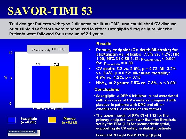 SAVOR-TIMI 53 Trial design: Patients with type 2 diabetes mellitus (DM 2) and established