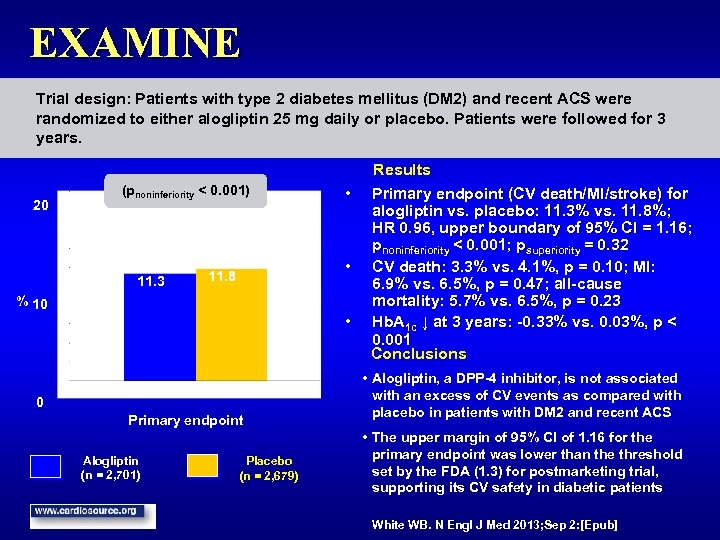 EXAMINE Trial design: Patients with type 2 diabetes mellitus (DM 2) and recent ACS