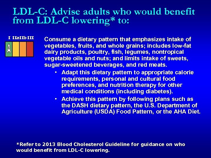 LDL-C: Advise adults who would benefit from LDL-C lowering* to: I IIa. IIb III