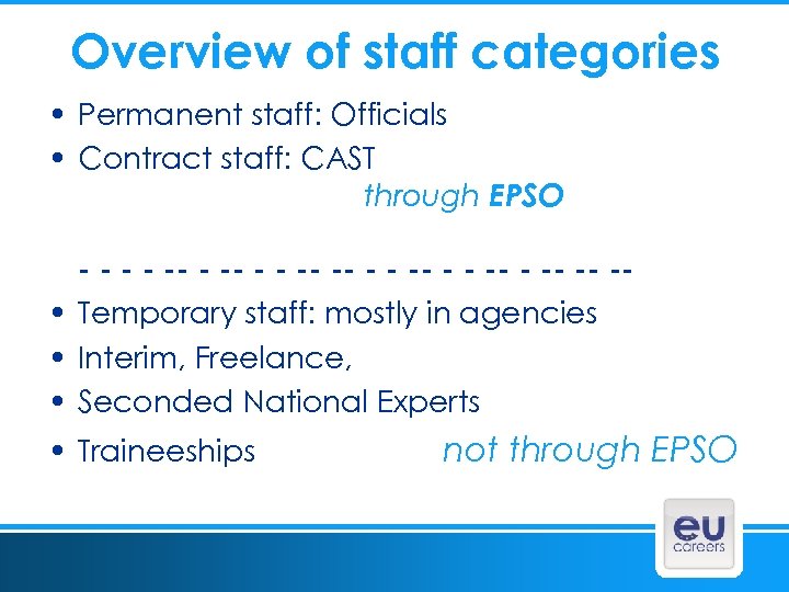 Overview of staff categories • Permanent staff: Officials • Contract staff: CAST through EPSO