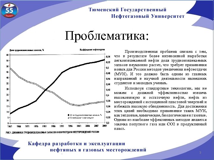Проблематика: Производственная проблема связана с тем, что в результате более интенсивной выработки легкоизвлекаемой нефти