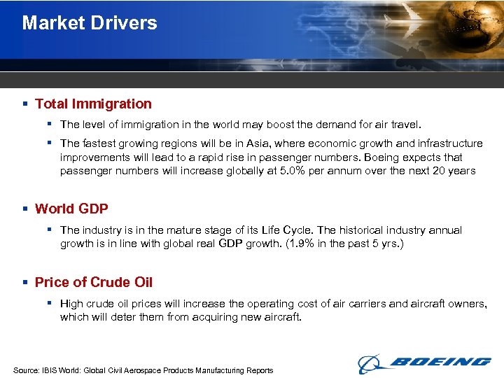 Market Drivers § Total Immigration § The level of immigration in the world may