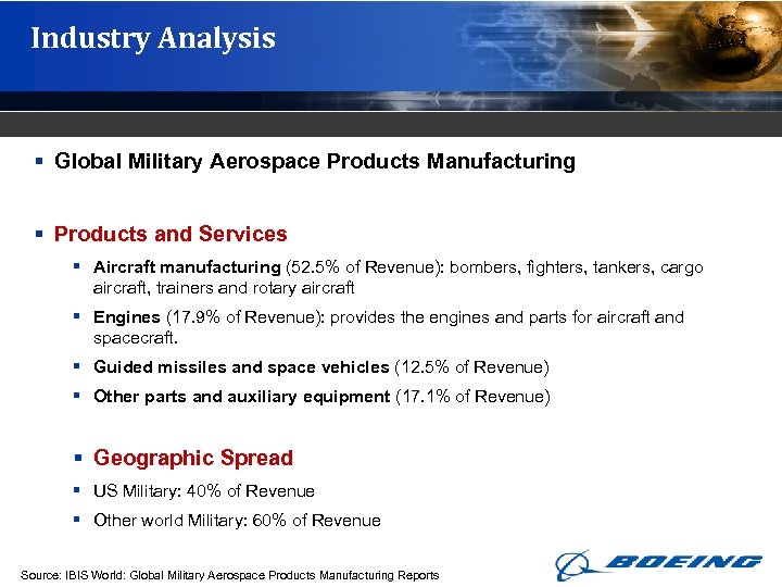 Industry Analysis § Global Military Aerospace Products Manufacturing § Products and Services § Aircraft