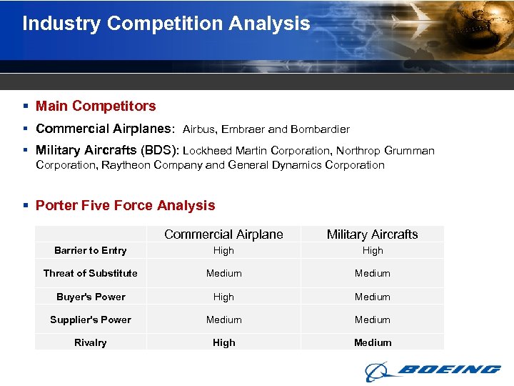 Industry Competition Analysis § Main Competitors § Commercial Airplanes: Airbus, Embraer and Bombardier §