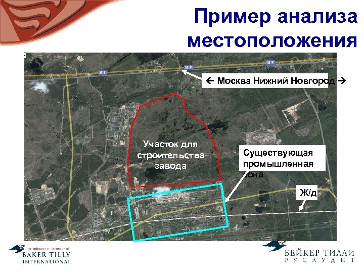 Пример анализа местоположения Москва Нижний Новгород Участок для строительства завода Существующая промышленная зона Ж/д